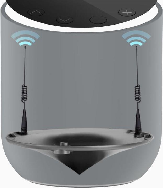 Image du produit Avantree Orbit (Transmetteur)