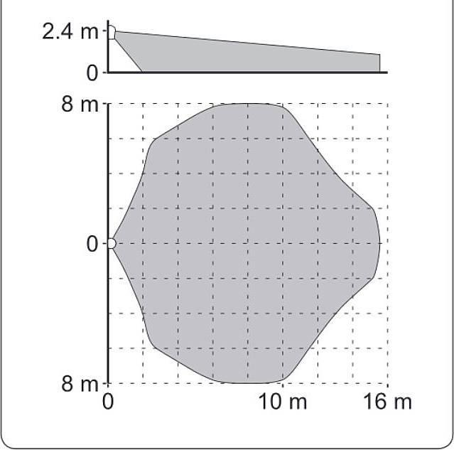 Immagine prodotto Satel AQUA Plus Sensore passivo a infrarossi (PIR) cablato e senza fili a soffitto/parete (14 m)