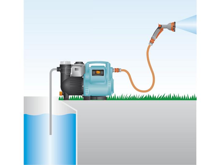 Actual product image Gardena Domestic water machine (Garden pump)
