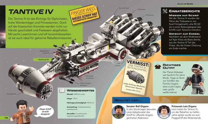 Actual product image LEGO® Star Wars™ Raumschiffe und Fahrzeuge (German, Marc Winter, 2022)