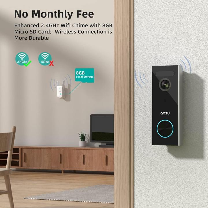 Immagine prodotto Aosu Campanello con telecamera (WiFi)