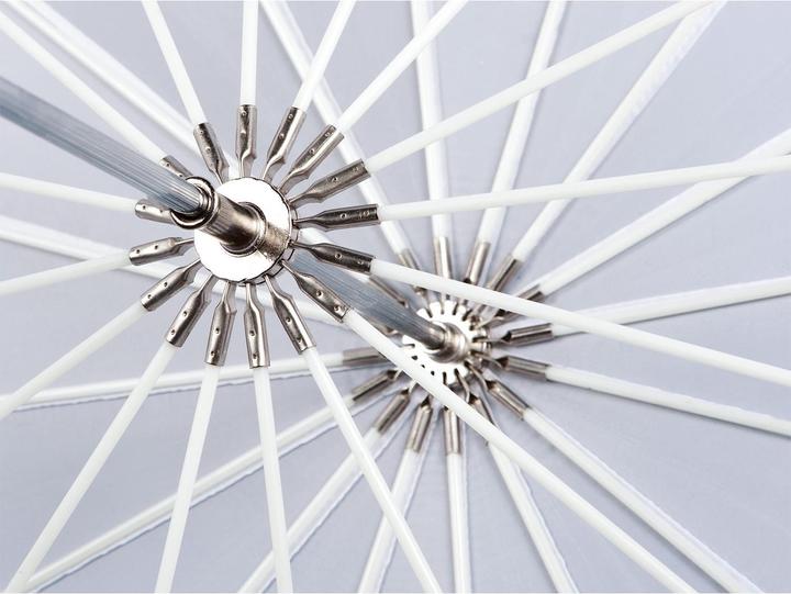 Immagine prodotto Westcott Schermo a diffusione parabolica (Ombrello, 210 cm)