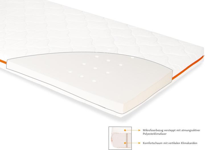 Actual product image Pinolino Luna Up (140 x 70 cm)