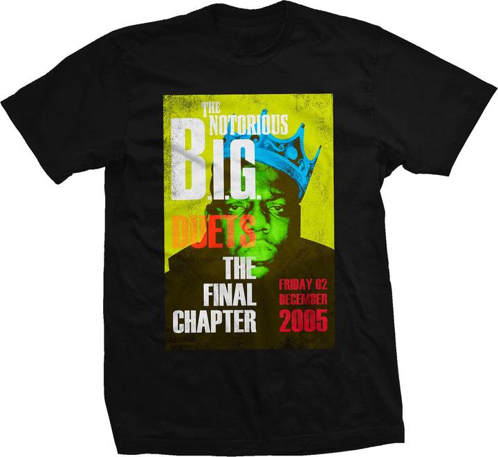 Biggie Smalls Final Chapter