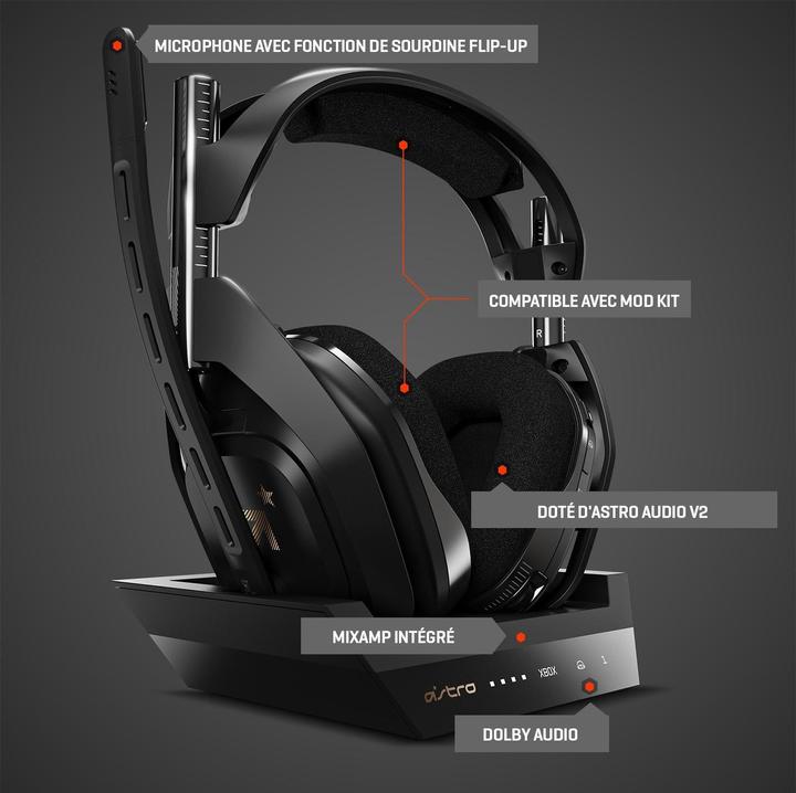 Actual product image Astro Gaming A50 (Wireless)