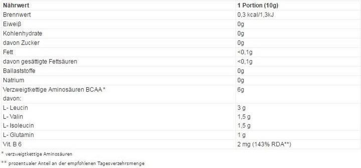 Nährwerte und Zutaten Olimp Sport Nutrition Bcaa Xplode (Cola, 10 Stk., 500 g)