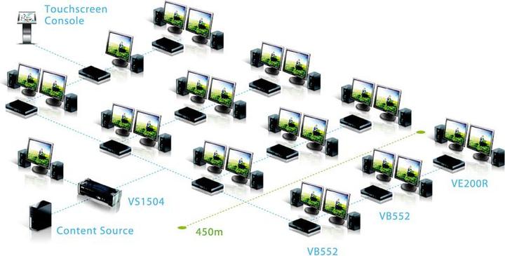 Image du produit Aten Vs1808t