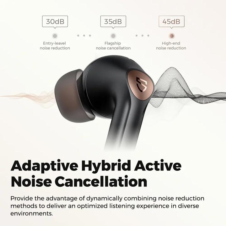 Image du produit Soundpeats Air 4 pro (ANC, 26 h, Sans fil)