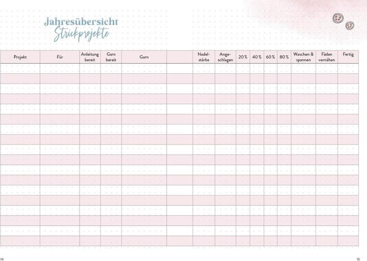 Immagine prodotto Stricken – Mein Bullet Journal – Besser planen & Strickträume verwirklichen (Tedesco, Marisa Nöldeke, 2020)