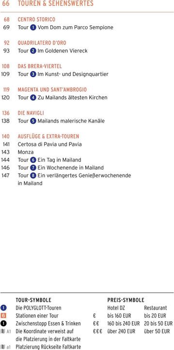Actual product image on tour Reiseführer Mailand (German, Susanne Kilimann, 2019)