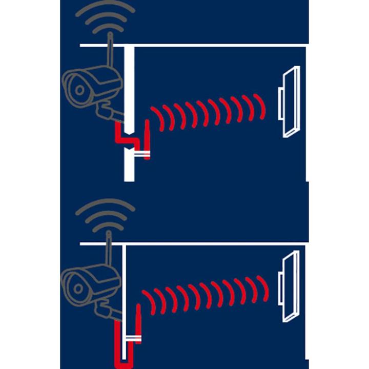 Immagine prodotto Abus PPDF17000 + PPDF17520 + TVAC17530 Set di telecamere di sorveglianza wireless a 4 canali con 2 (2304 x 1296 Pixels)