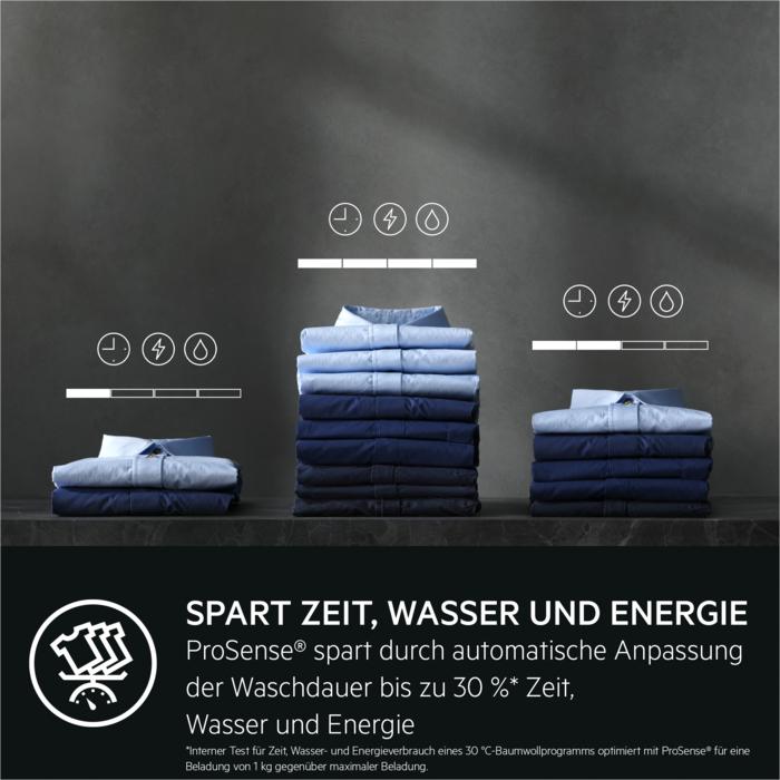 Produktbild AEG Waschtrockner LWR8WI7680 914606707