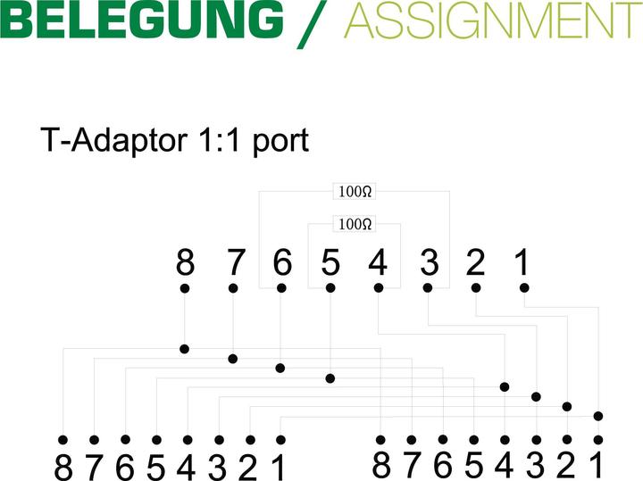 Actual product image InLine ISDN distributor