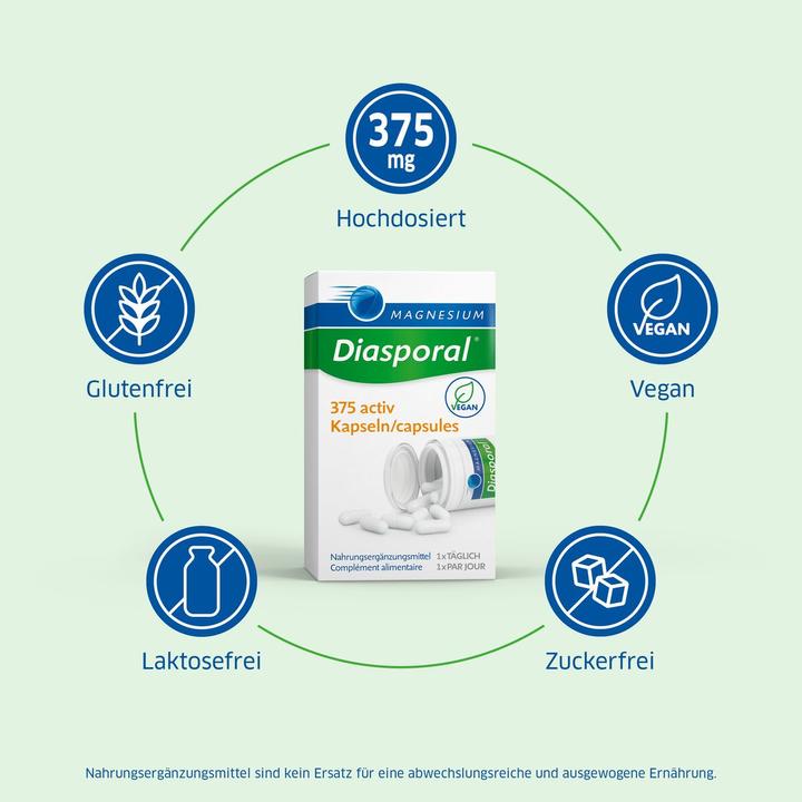 Image du produit magnesium diasporal 375 actifs (50 pièce(s), Capsules, 66 g)