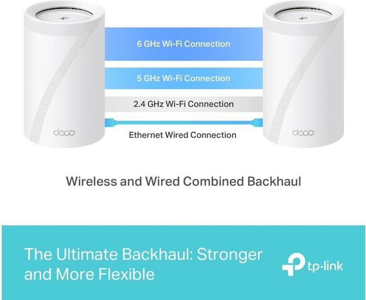 Actual product image TP-Link Deco BE65 (2-pack)