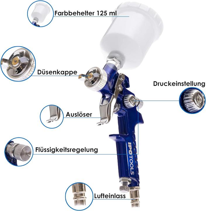 Produktbild Ipotools Mini HVLP Lackierpistole