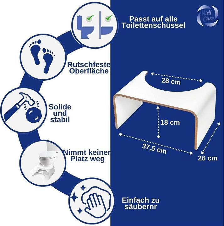 Immagine prodotto Well Care Sgabello da toilette fisiologico