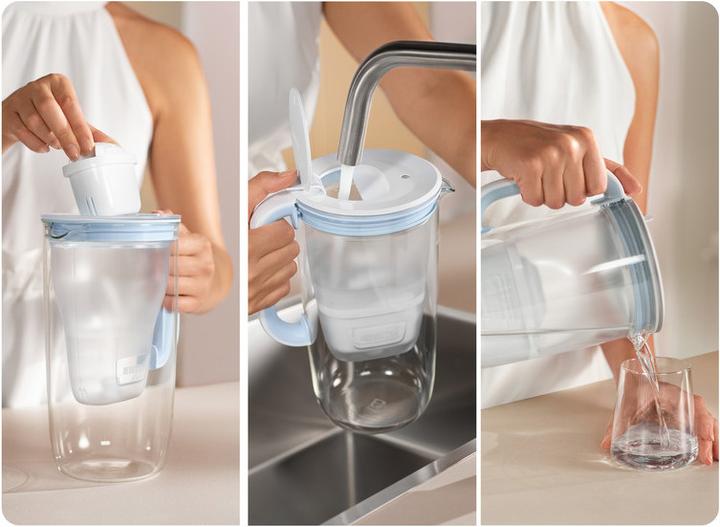 Actual product image Brita Glas Model ONE Maxtra Pro