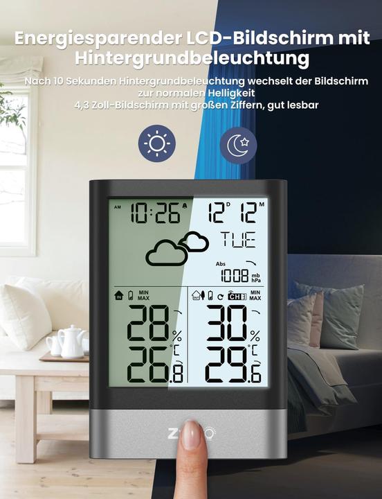 Actual product image Liorque Funkwetterstation