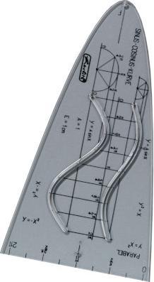 Immagine prodotto Herlitz Parabola standard, trasparente, plastica (122 mm)
