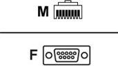 Immagine prodotto Cisco Console di cabina RJ45 (Accessori di rete)