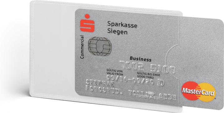 Actual product image Durable Credit card cover