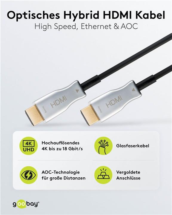 Productafbeelding Goobay HDMI (Type A) - HDMI (Type A) (10 m, HDMI)