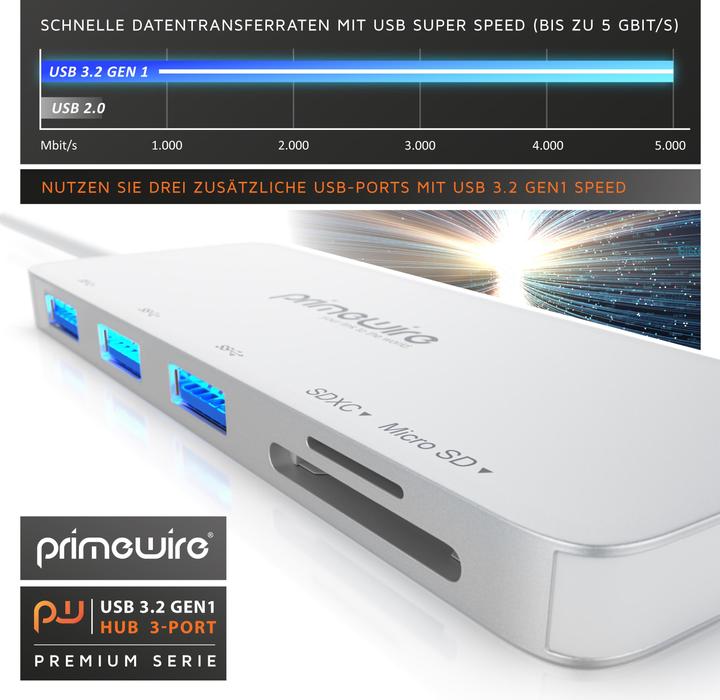 Produktbild Primewire 302588 (USB-A, 5 Ports)