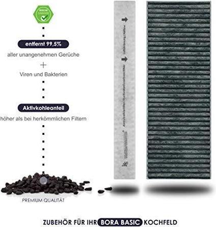 Produktbild Solutions Aktivkohlefilterset