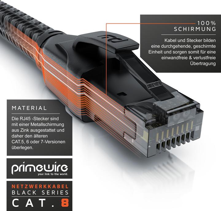 Immagine prodotto Primewire Cavo di rete CAT.8, RJ-45, Ethernet, cavo patch CAT 8, Gigabit Ethernet 40 Gbit/s S/FTP Cavo LAN (S/FTP, CAT8.1, 15 m)