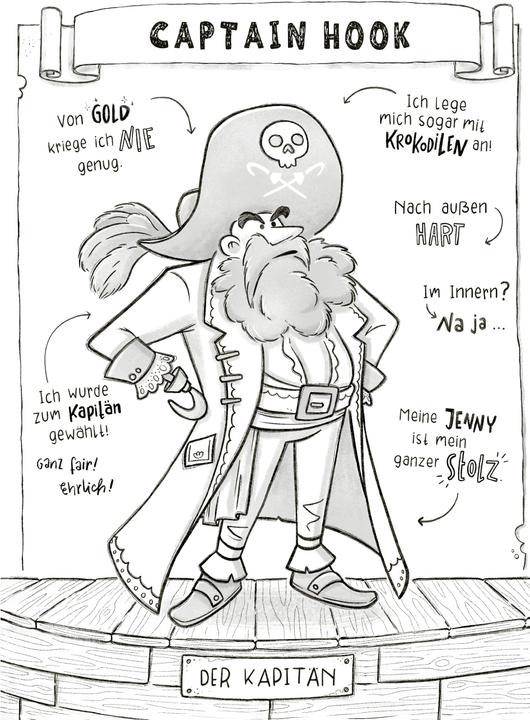 Actual product image Ich, Captain Hook, und die verfluchte Schatzinsel (German, Frank Schwieger, Ramona Wultschner, 2025)