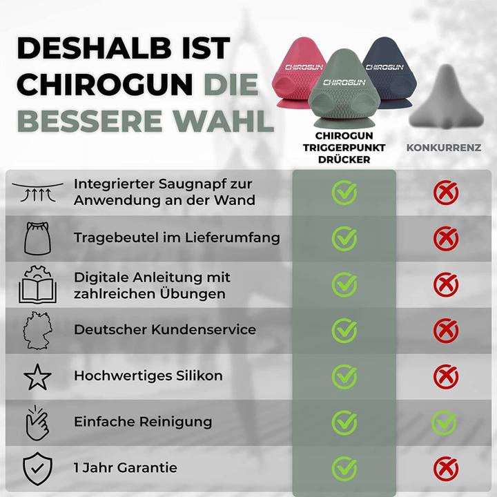Produktbild ChiroGun Triggerpunkt Drücker mit Saugnapf & Beutel Grün