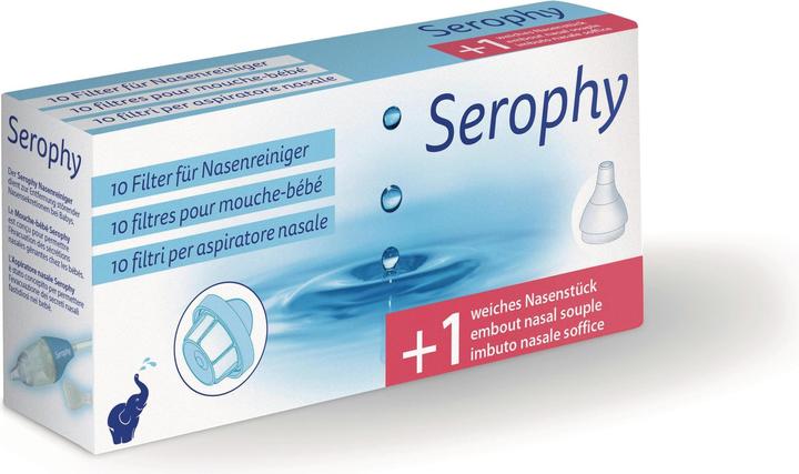Actual product image Serophy Filter for nose cleaner