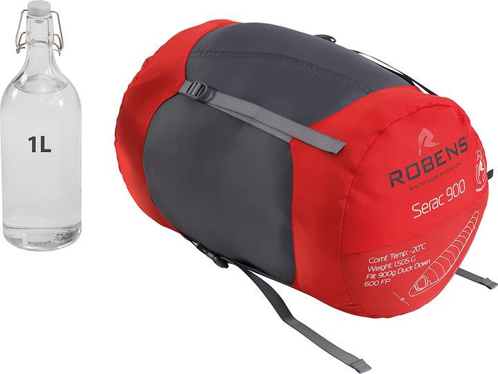 Image du produit Robens Serac 900 -20Â°C (220 cm)