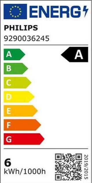 Energy Label Philips LED Classic (E27, 5.20 W, 1095 lm, 1 x, A)