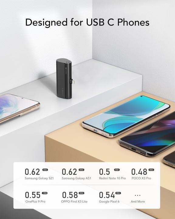 Produktbild Veger Plugon Charger (5000 mAh, 20 W, 18.50 Wh)