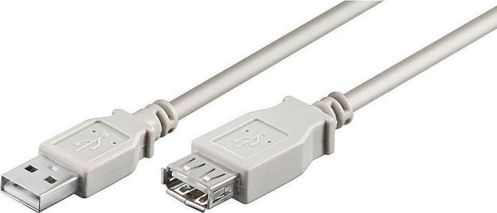 Actual product image Goobay USB extension cable (5 m, USB 2.0)