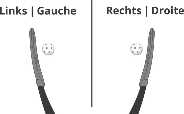 Image du produit Eurostick Doz Crosse d'unihockey (96 cm, Droite)