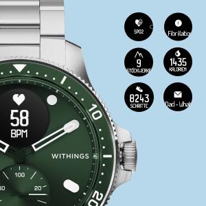 Actual product image Withings Scanwatch Horizon (43 mm)