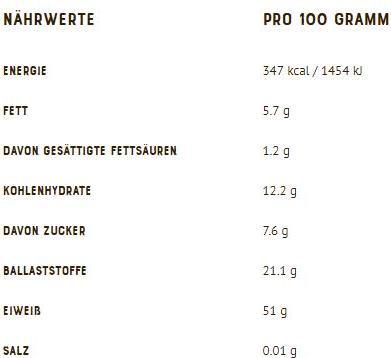 Nährwerte und Zutaten Socas Bio Basics Protein Flakes (300g) (Pulver)
