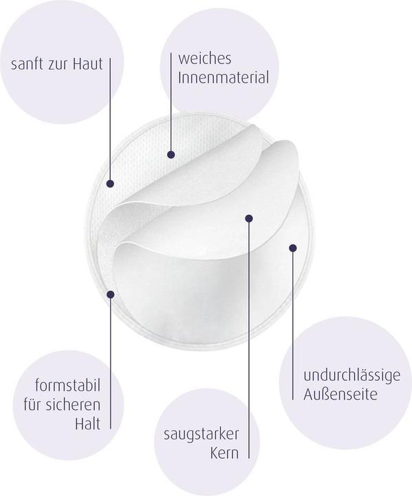 Actual product image Reer mum (8 x)