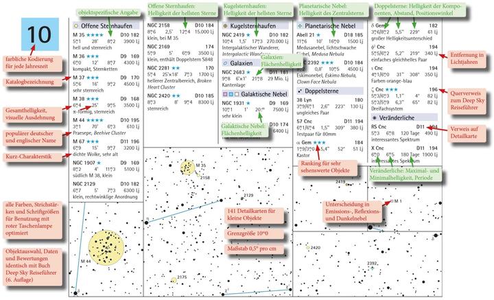 Actual product image Deep Sky Reiseatlas (German, Philip Noack, Michael Feiler, 2023)