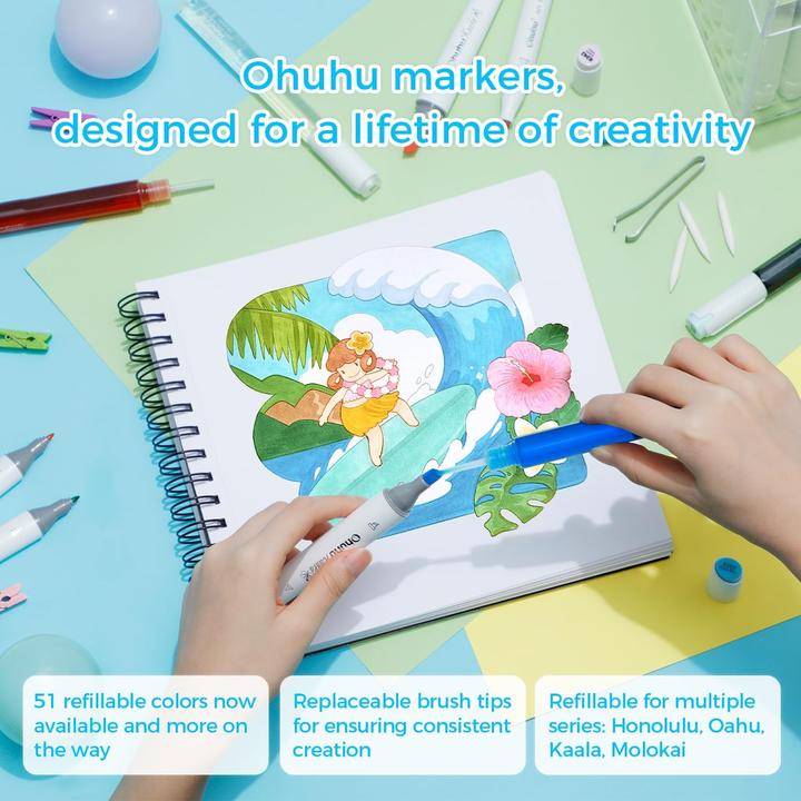 Actual product image Ohuhu Art marker (Multicoloured, 6 mm, 60 x)