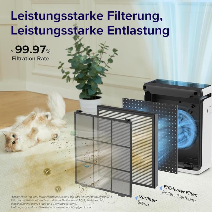 Produktbild Levoit HEPA Luftreiniger (52 m²)