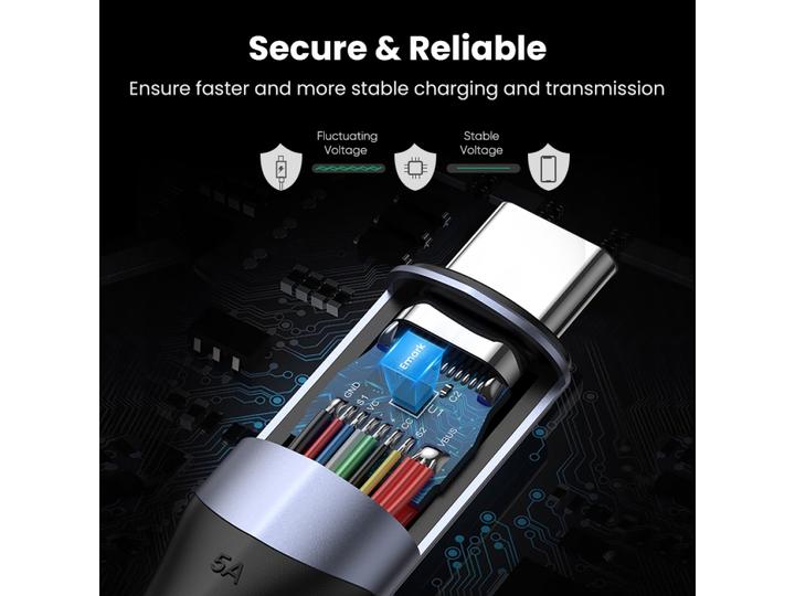 Produktbild Ugreen USB C – USB C (1 m, USB 3.2 Gen 2)