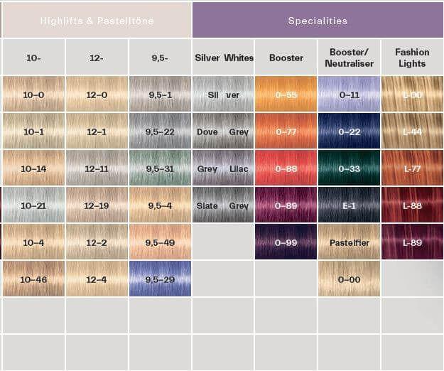 Produktbild Schwarzkopf Professional Igora Royal (6-65 Dunkelblond Schoko Gold)