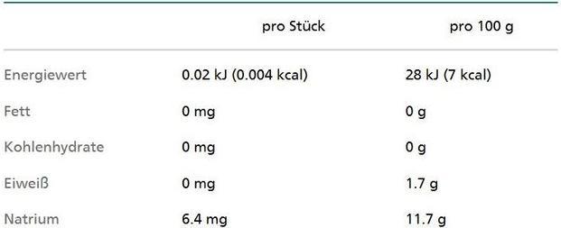 Nährwerte und Zutaten Assugrin Stevia Sweet (50 g)
