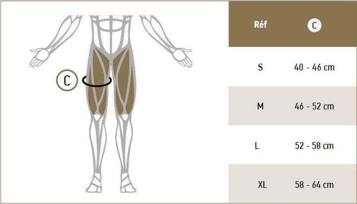 Actual product image BV Sport shorts csx evo2 combo (XL)