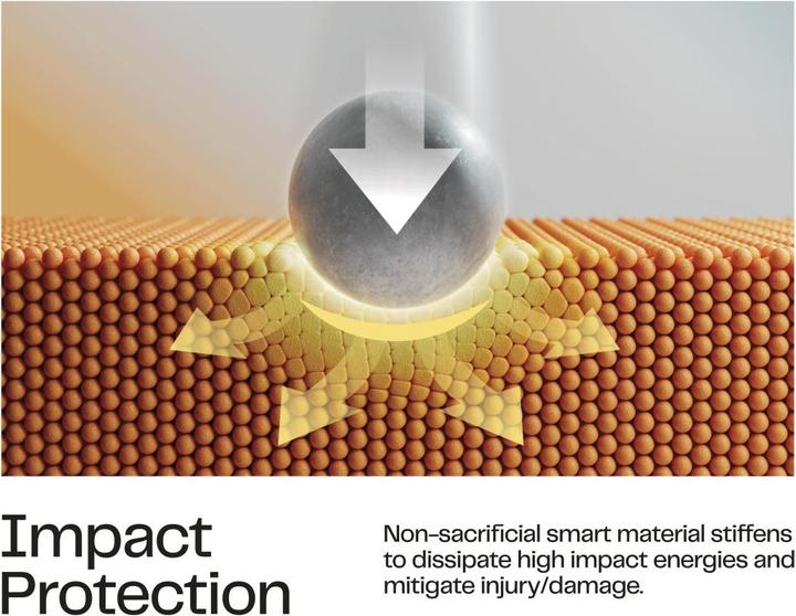 Image du produit Hama Extreme Protect (Samsung Galaxy S25 Edge)