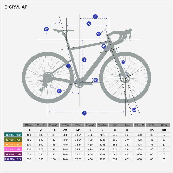 Immagine prodotto Van rysel Bicicletta e-gravel - E-GRVL AF HD X35